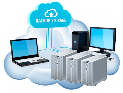website hosting in CT Backup-Graphic website hosting in CT Backup-Graphic