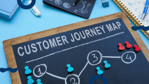 Customer Journey Mapping