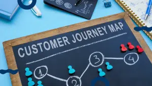 Customer Journey Mapping