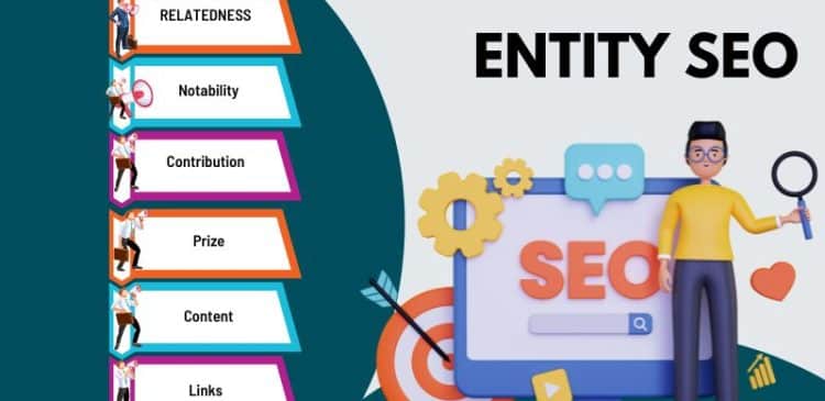 Entities for SEO