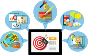 SEO Features