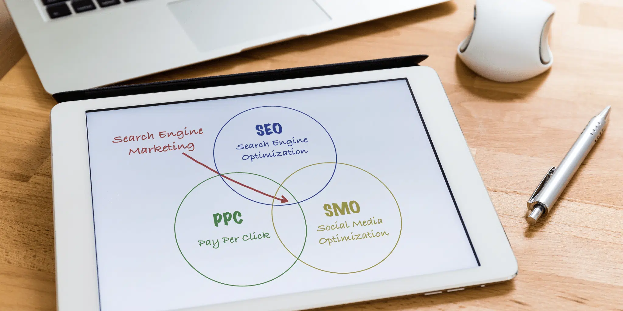 PPC Work