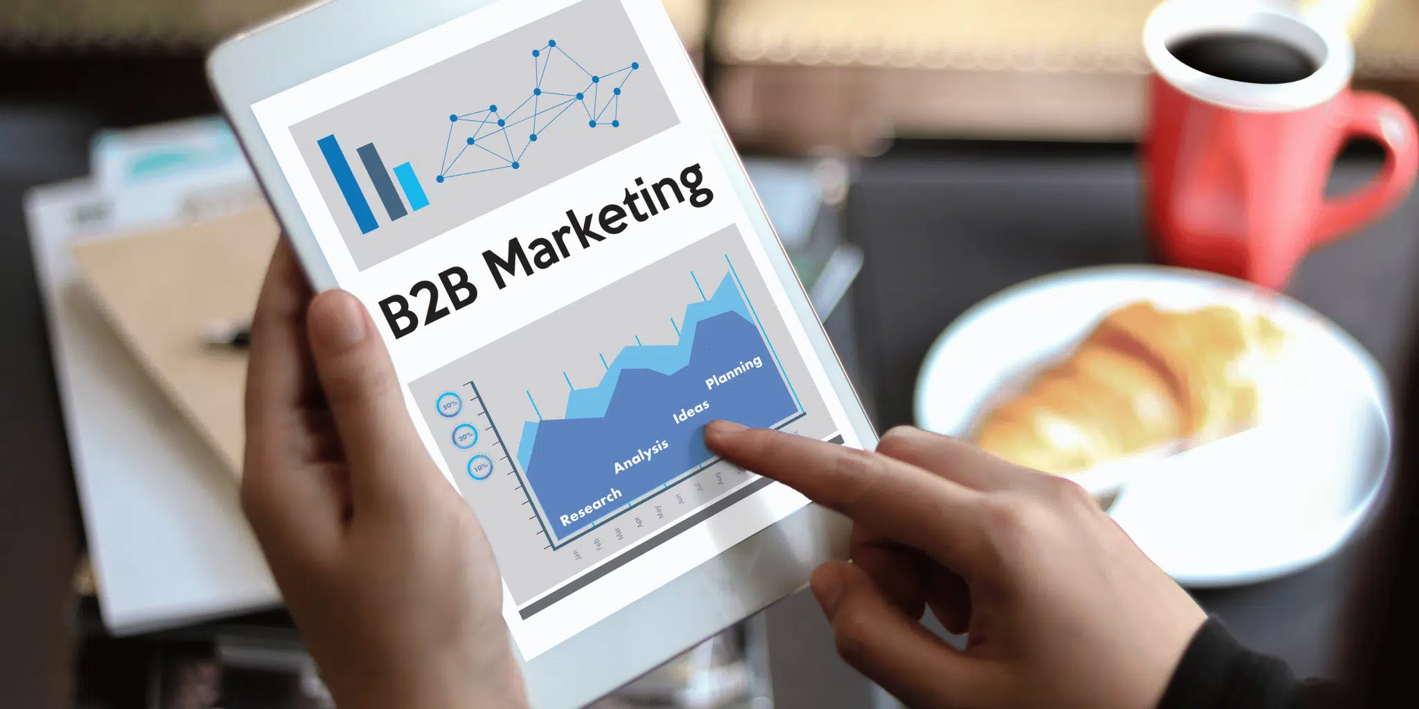 B2B Marketing