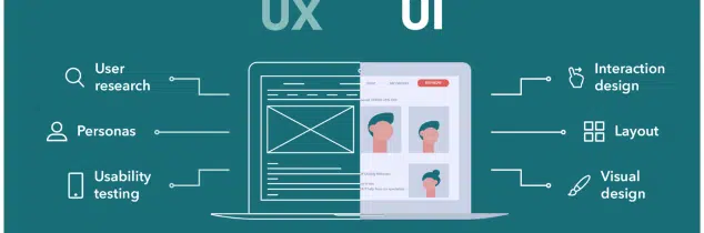 UX and UI Design