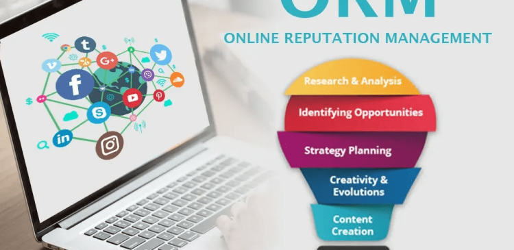 ORM Strategies