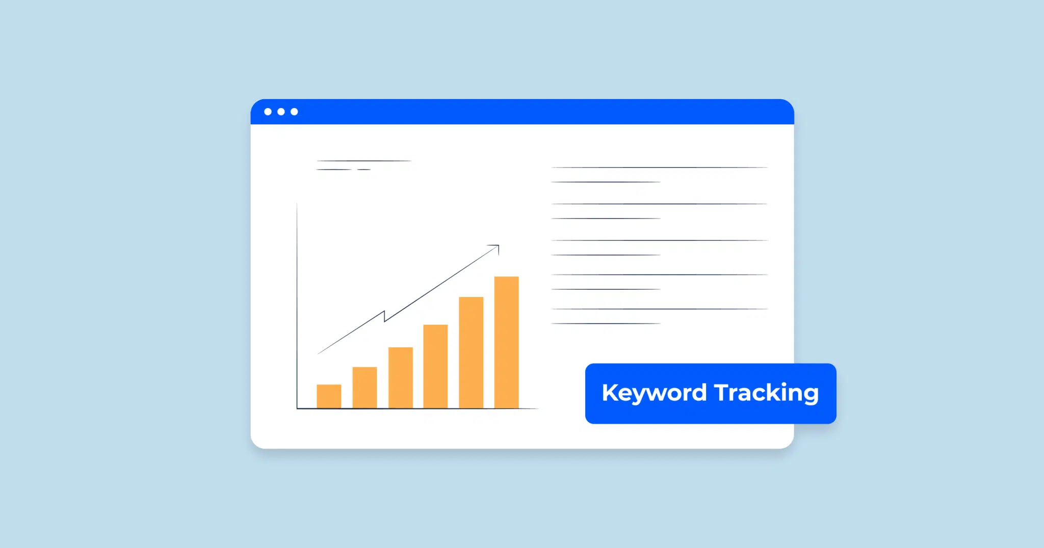 Keyword Performance